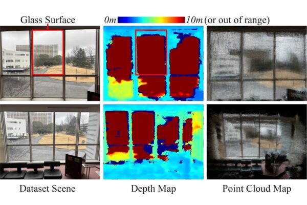 Dense Reconstruction and Localization in Glass Surface Scenes / ガラス表面シーンでの点群地図作成と位置推定